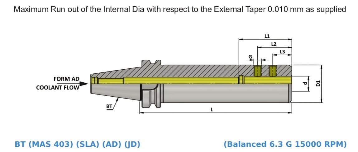 BT50 SLA DIA 1 1/4" 200 AD Side Lock Holder (Balanced to G 6.3 15000 rpm)
